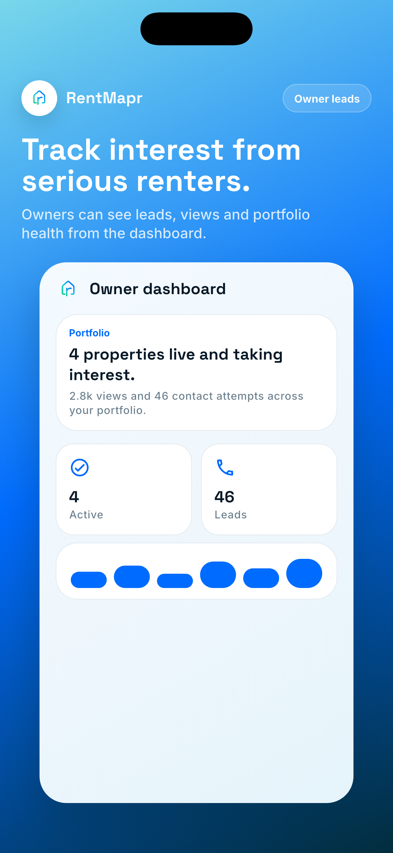 RentMapr owner dashboard showing active listings and renter leads